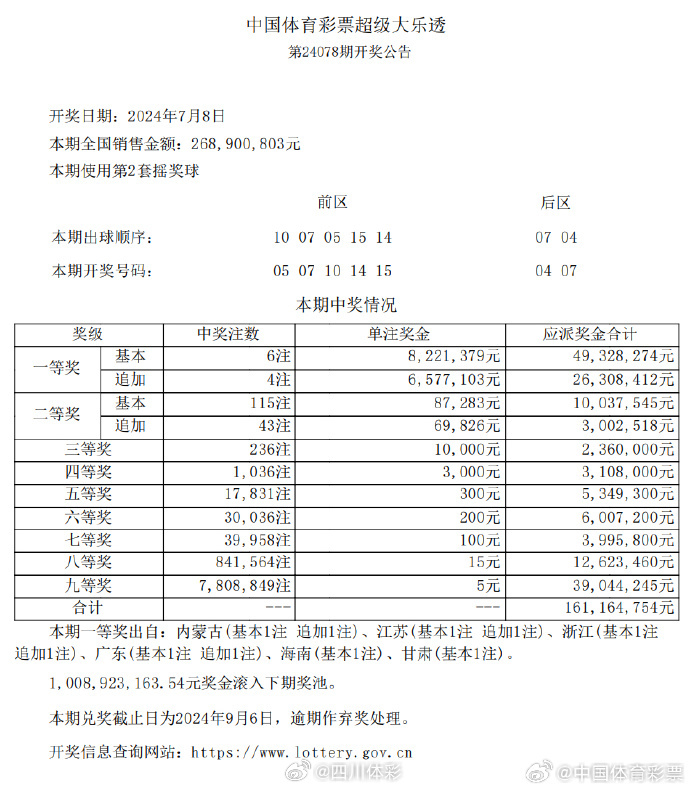 云南省公务员考试与大乐透开奖结果，理性备考，勿陷赌徒心理大乐 透开奖结果走势图表2