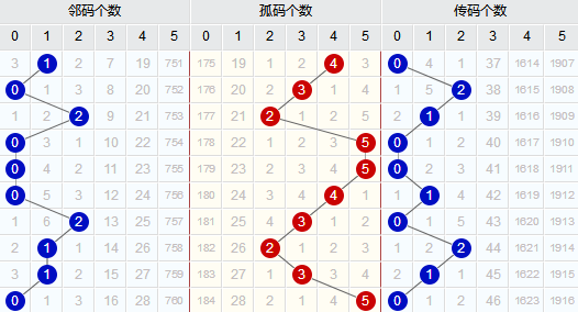 深度解析