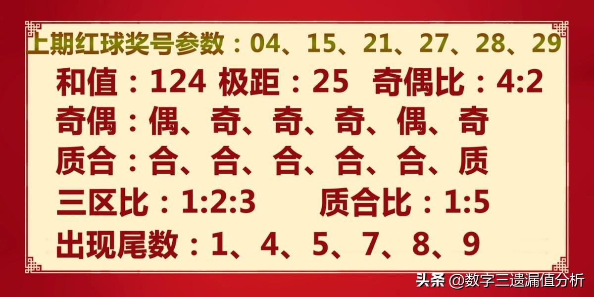 今晚双色球50期开奖号码揭秘，幸运数字的探寻之旅双色球今天开奖号码50期