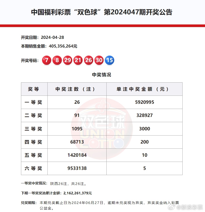 今晚双色球的魔法之夜，揭秘开奖号码21-03的奇妙之旅今晚双色球的开奖号码结果