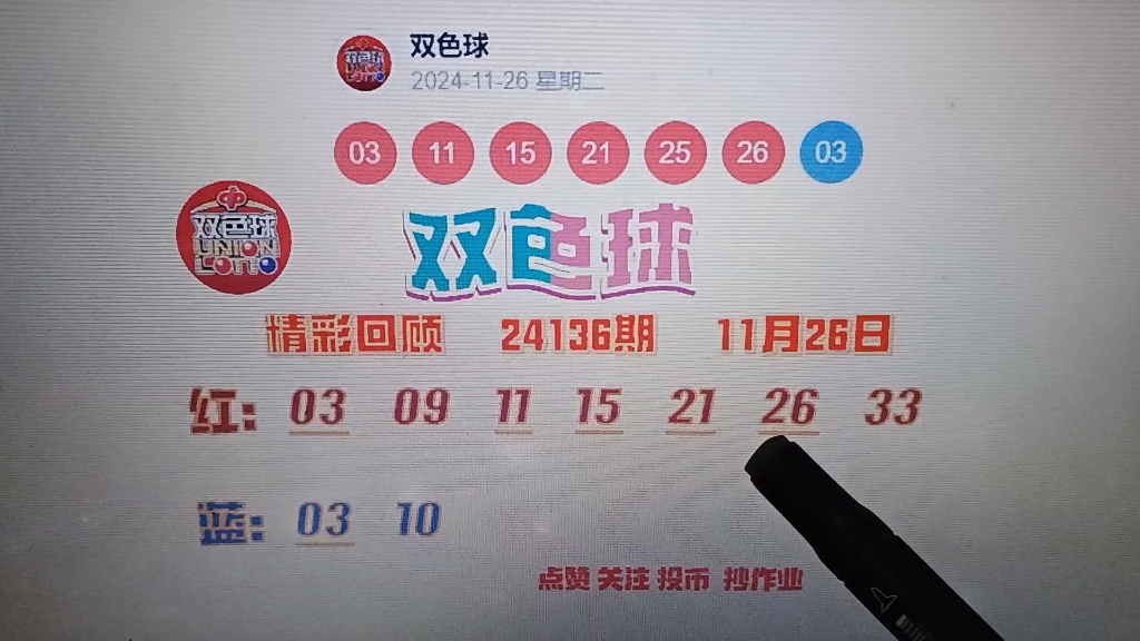 今晚双色球的神秘之旅，一今之缘今晚 双色球 开奖 号码
