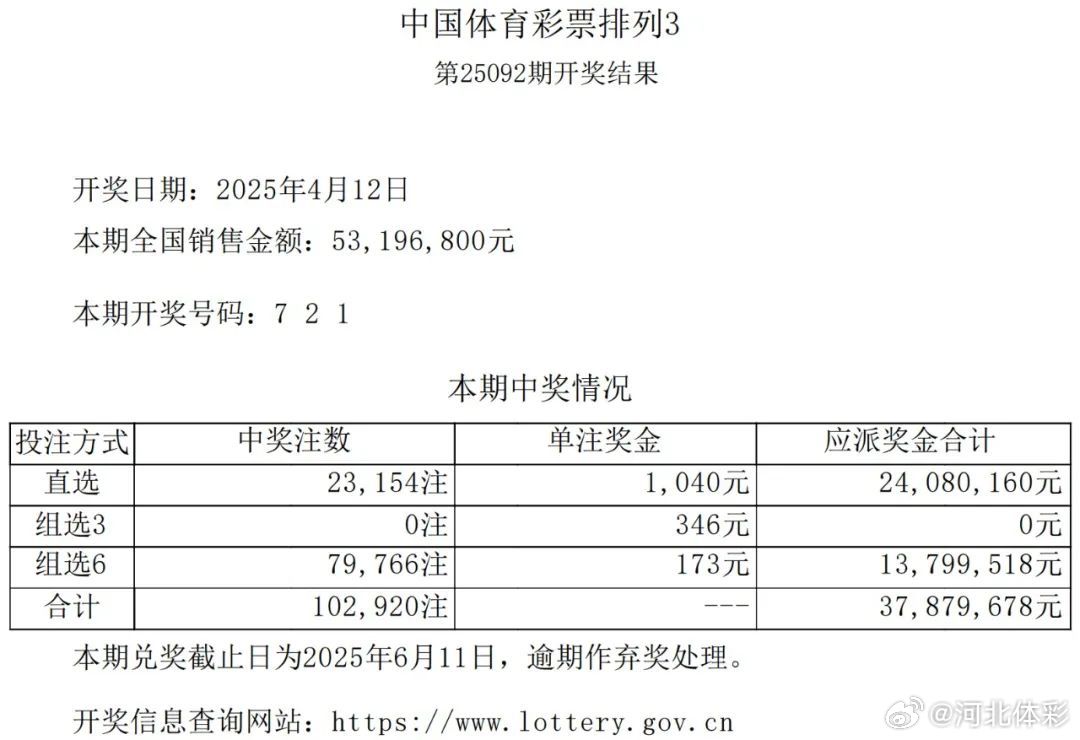 今晚排列5开奖结果查询，跳虫的奇妙之旅排列五今晚的开奖结果是多少