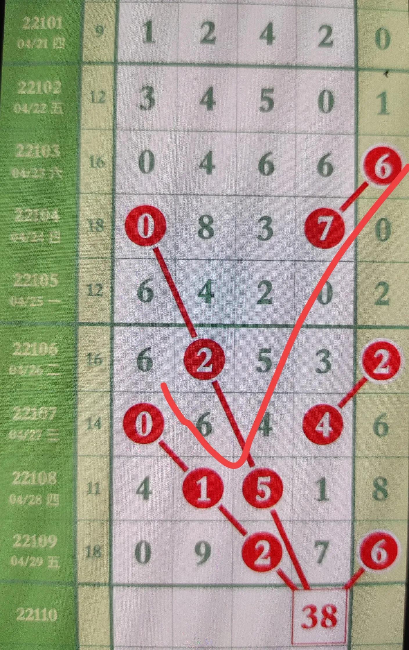 今晚排列5开奖结果揭晓，梦想与现实的碰撞今晚排列五开奖号码查询结果