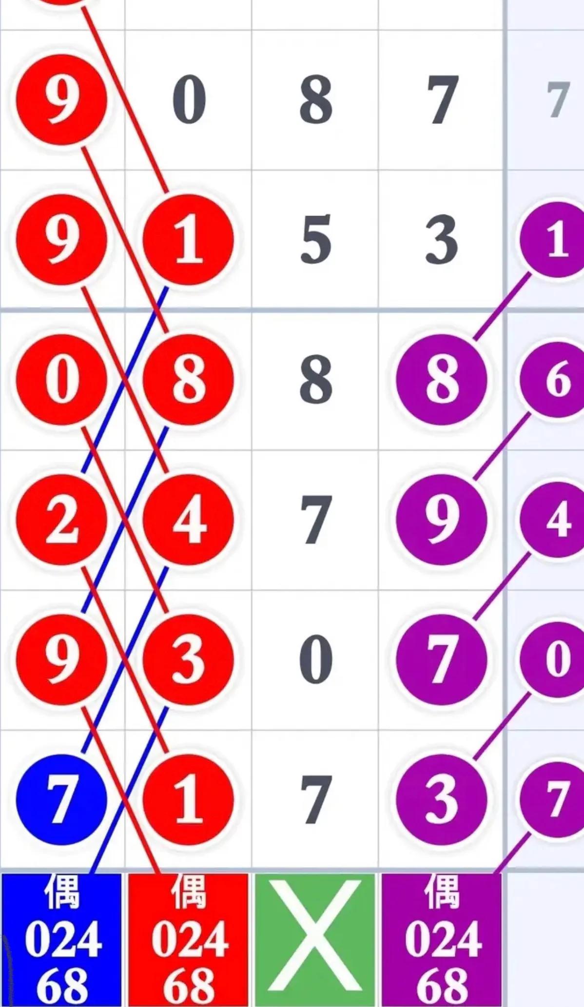 今晚排列五开奖号码查询结果预测，揭秘数字背后的奥秘今晚排列五开奖结果公布
