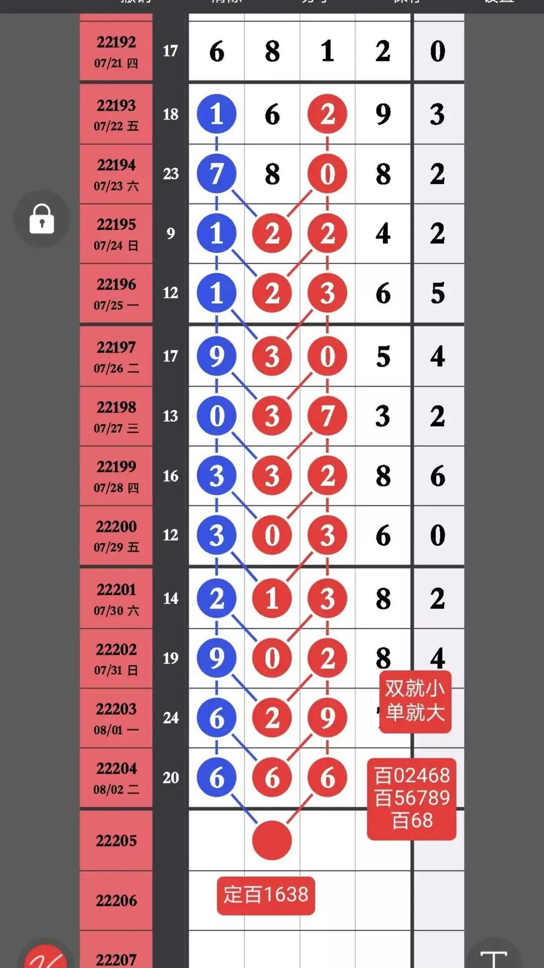 今晚排列五开奖号码查询结果大揭秘，数字游戏中的幸运与期待今晚排列五的开奖号码查询