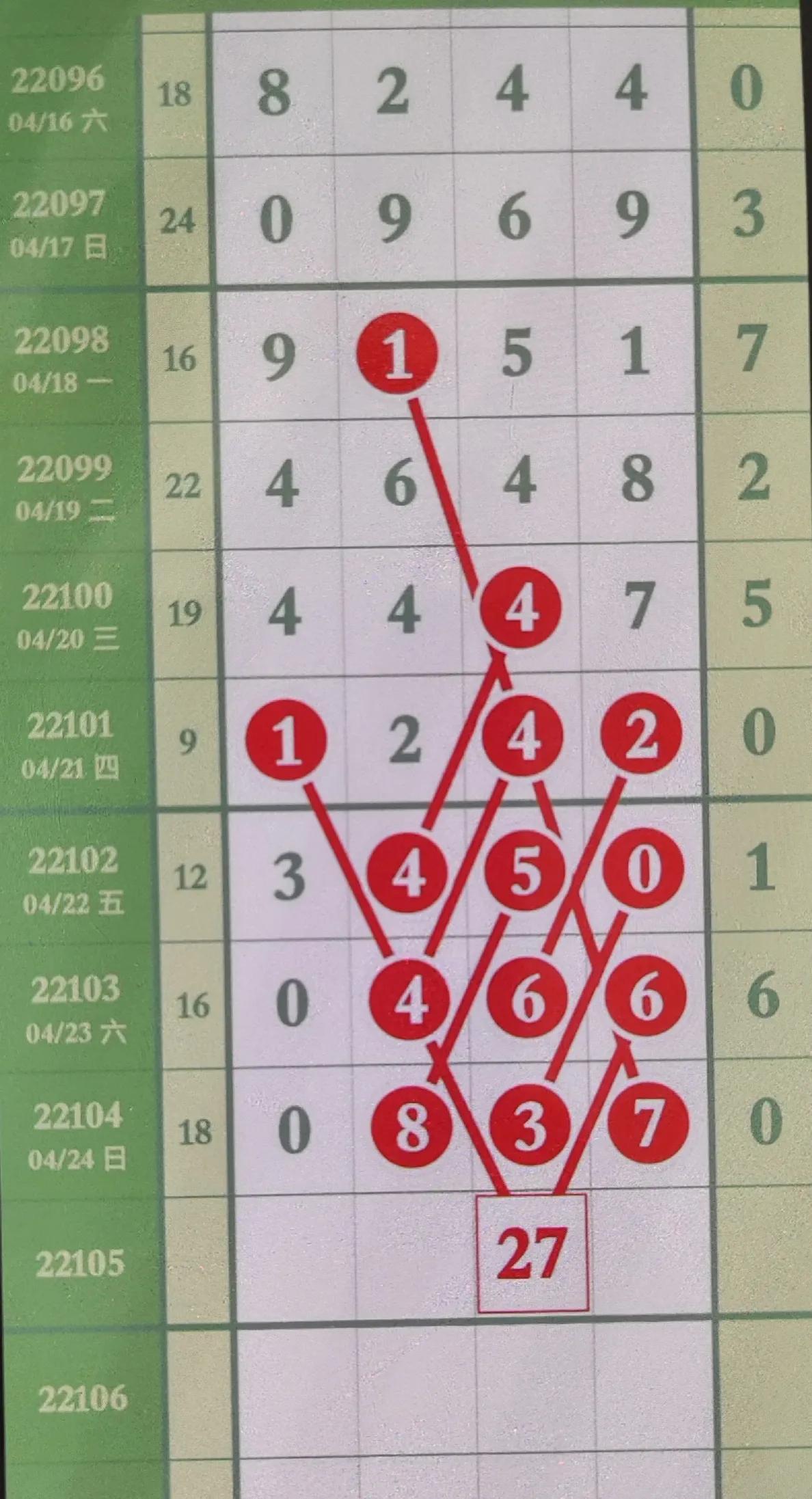 今晚排列五开奖号码查询结果大揭秘,数字游戏中的幸运与期待今晚排列五的开奖号码查询