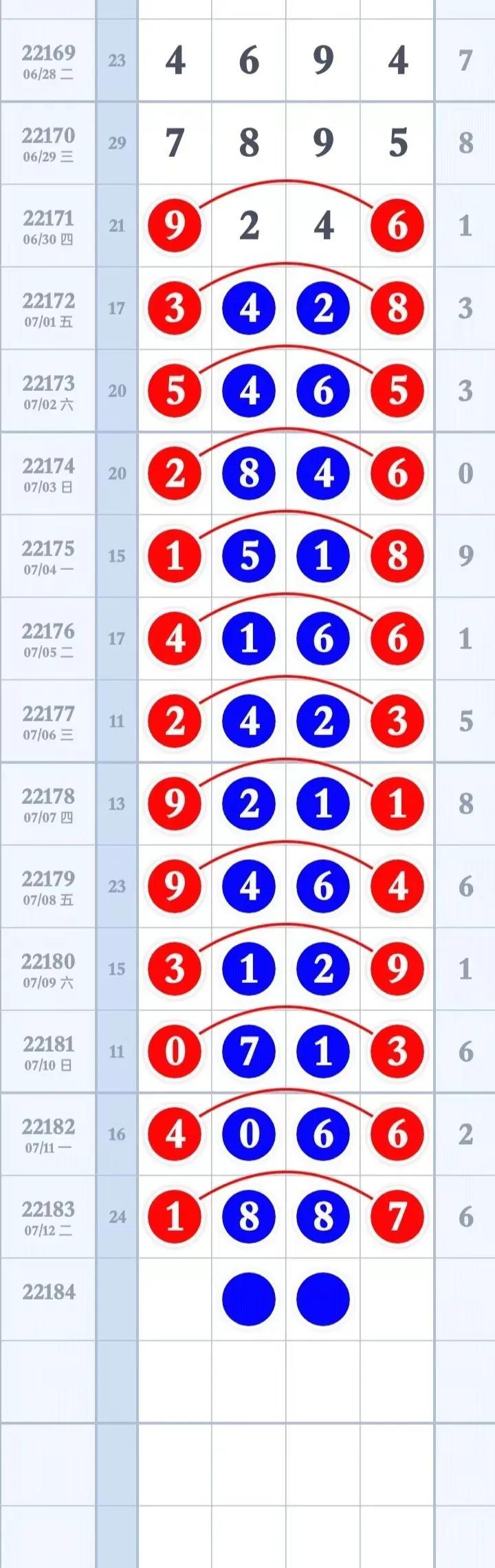 今晚排列五开奖号码查询结果34，揭秘数字背后的幸运与期待今晚排列五开奖号码查询结果330期