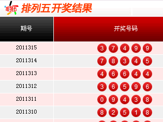 今晚排列五开奖号码多少大乐透