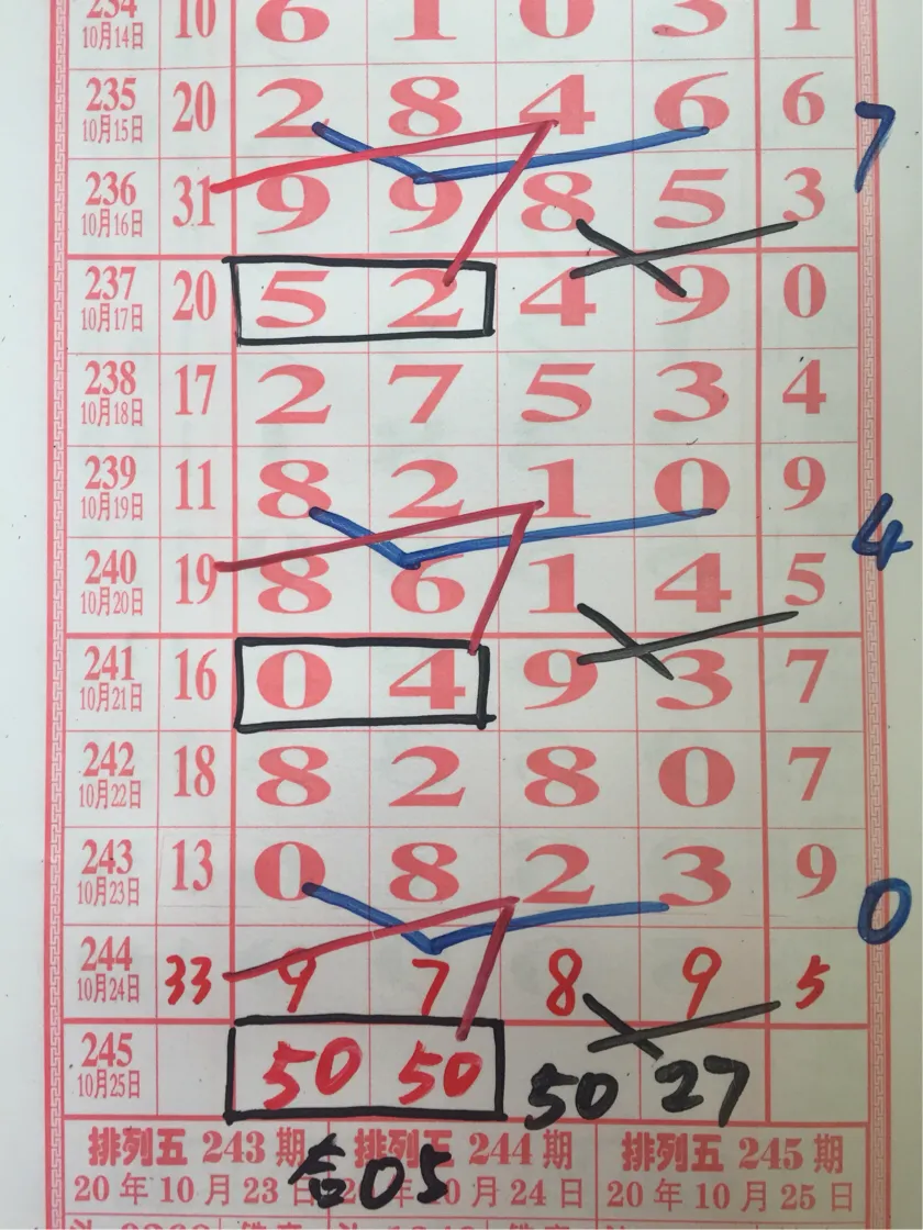 今晚上排列五开奖号码查询结果，揭秘20145斯之谜今晚排列五开奖结果查19044