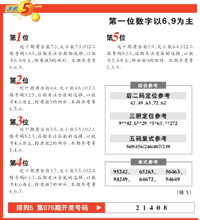 今晚排列五开奖号码查询结果，揭秘幸运数字的奥秘今晚排列五的开奖结果今日排列五开奖结果