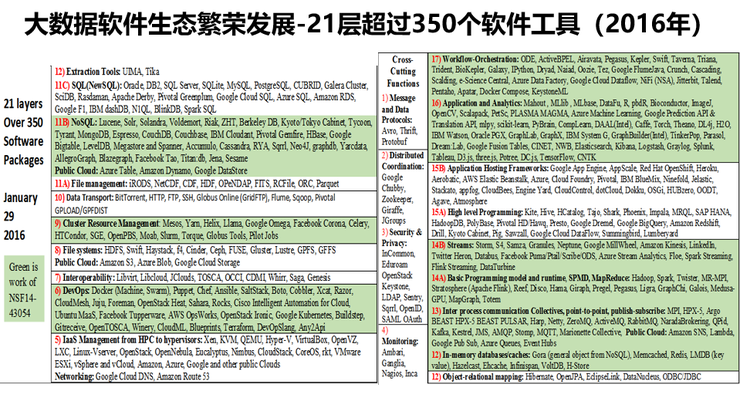 排列五中奖数，揭秘数字背后的幸运密码排列五中奖数据