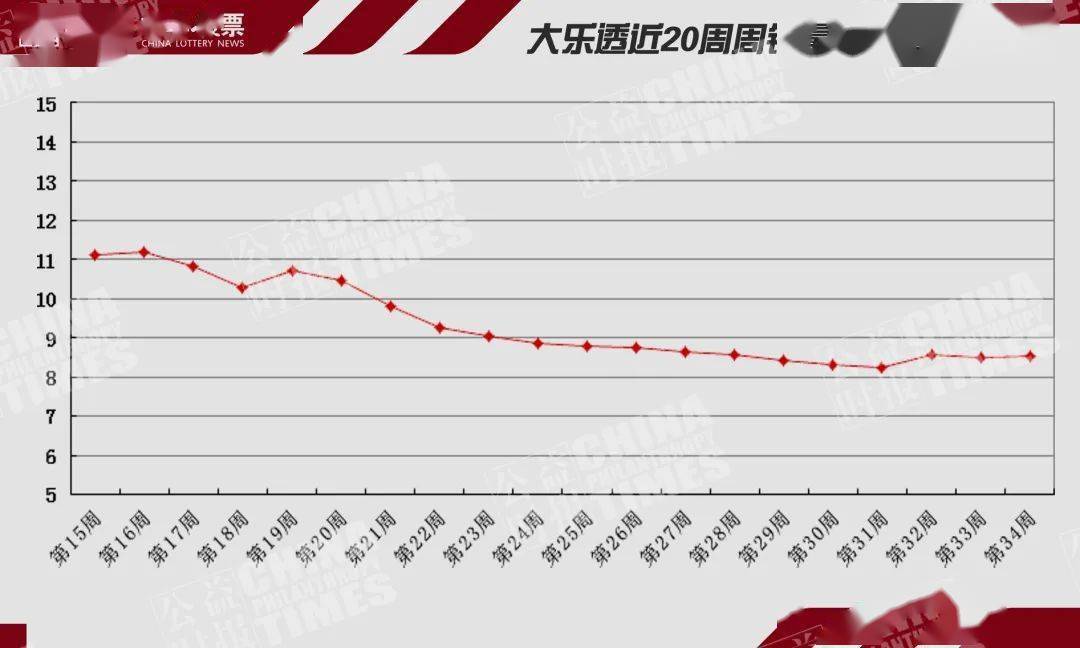 探索双色球，揭秘8+1组合的奥秘与乐趣双色球八号开奖号码是多少