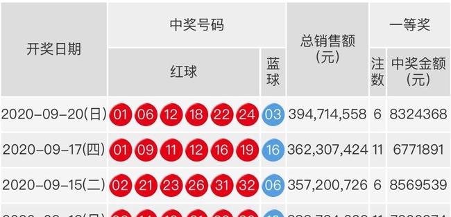 2013年双色球第59期开奖揭晓，梦想与幸运的碰撞双色球结果开奖号码42期