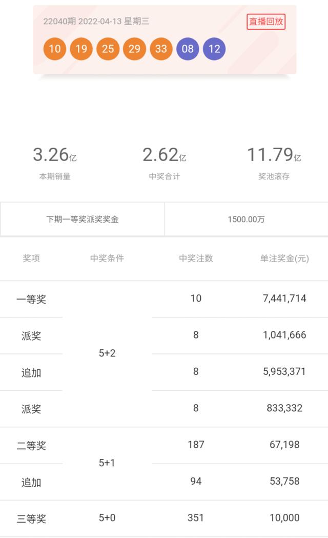2019年双色球开奖回顾，揭秘第4期神秘数字双色球结果开奖号码2022年开奖时间