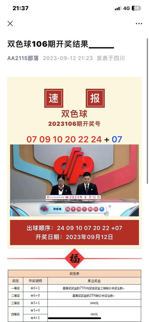 2035年，双色球结果开奖号码的未来展望—以历史数据与人工智能预测为视角双色球结果开奖号码今天晚上开奖