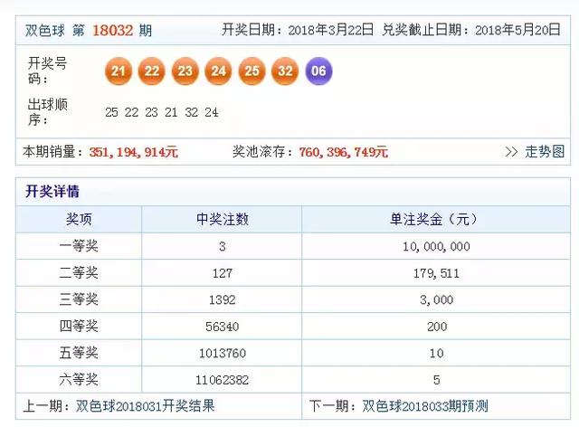 2013年双色球第5期开奖揭秘，梦想与现实的碰撞双色球结果开奖号码2023030历史开奖结果
