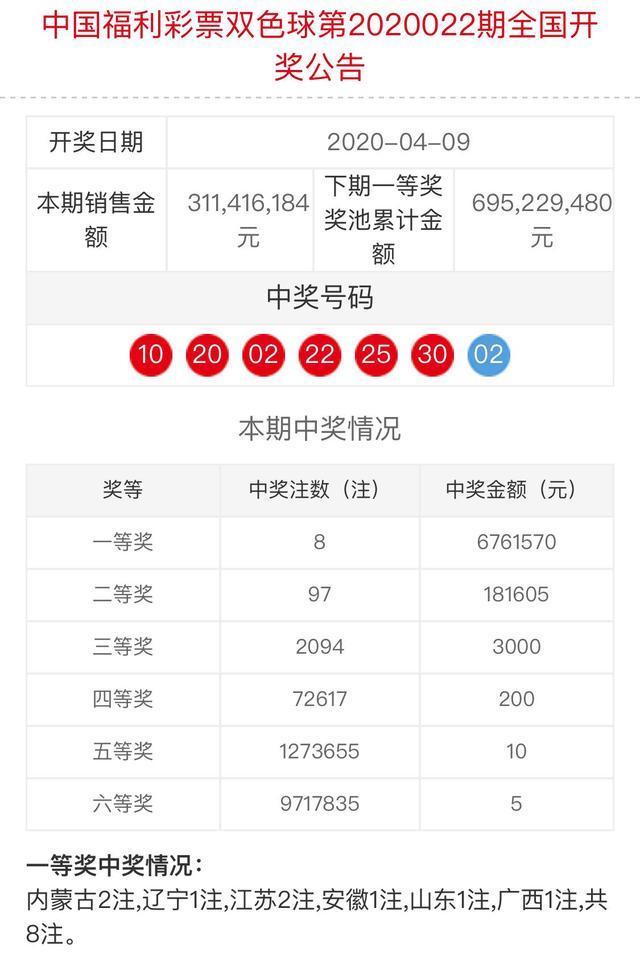 揭秘双色球，几点公布结果？双色球结果几点出来啊