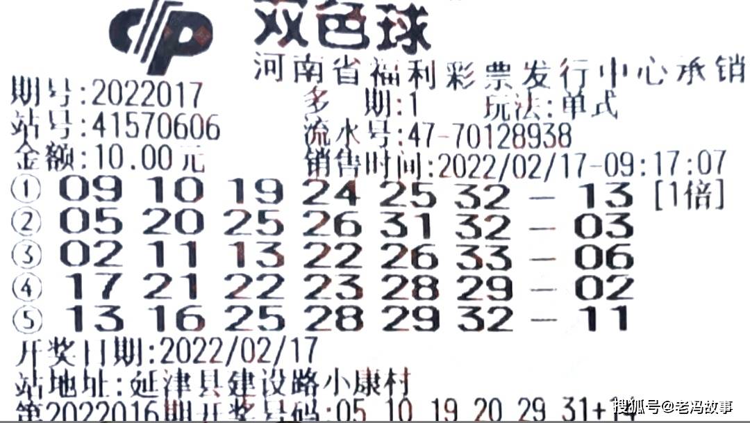 双色球结果