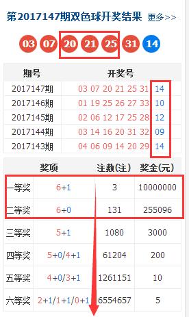 揭秘双色球开奖结果计算，从随机到科学的奇妙之旅双色球开奖结果计算公式