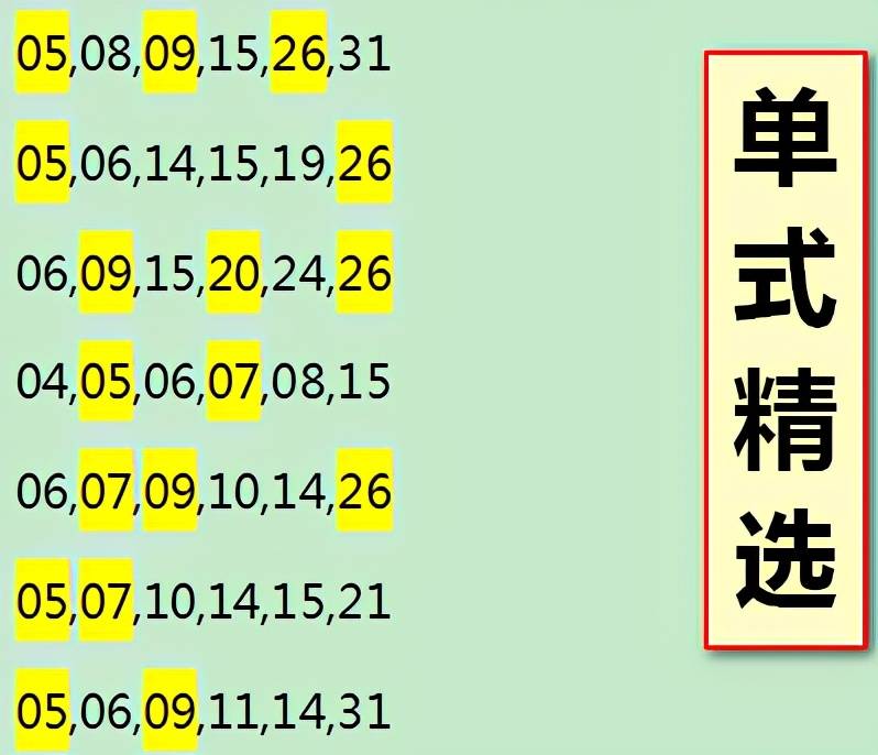 天气网双色球杀红尾，数字预测与气象奇缘的奇妙结合双色球杀红天齐网预测