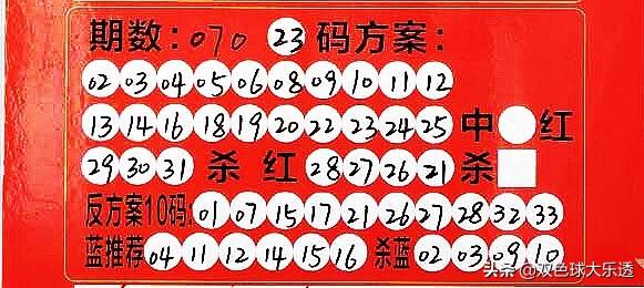 双色球走势图