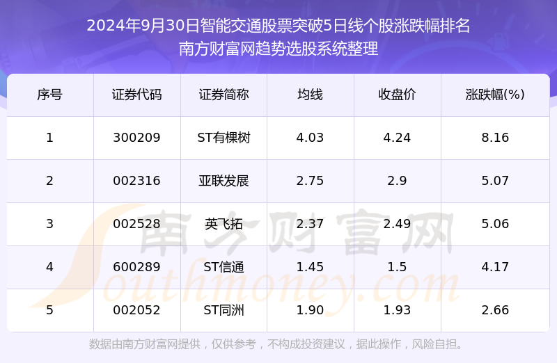 今日双色球，揭秘1750号开机试机号的神秘面纱ai人工智能预测彩票