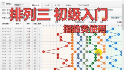 探索体彩排列三，10期开奖号码的奥秘与趋势分析体彩排列三近10期开奖号码
