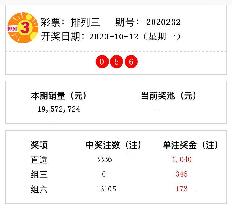 体彩排列三第23049期开奖揭秘与数字背后的奥秘排列三2020032期开奖结果