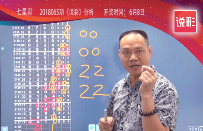 七星彩开奖号码与身体健康，一场无关风月的误解开奖七星彩的号码是