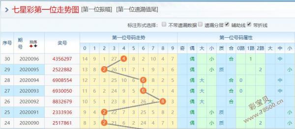 成功案例 第23页