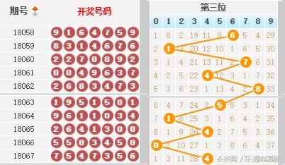 七星彩开奖号码大全，揭秘数字背后的奥秘与乐趣七星彩开奖号码查询结果单式