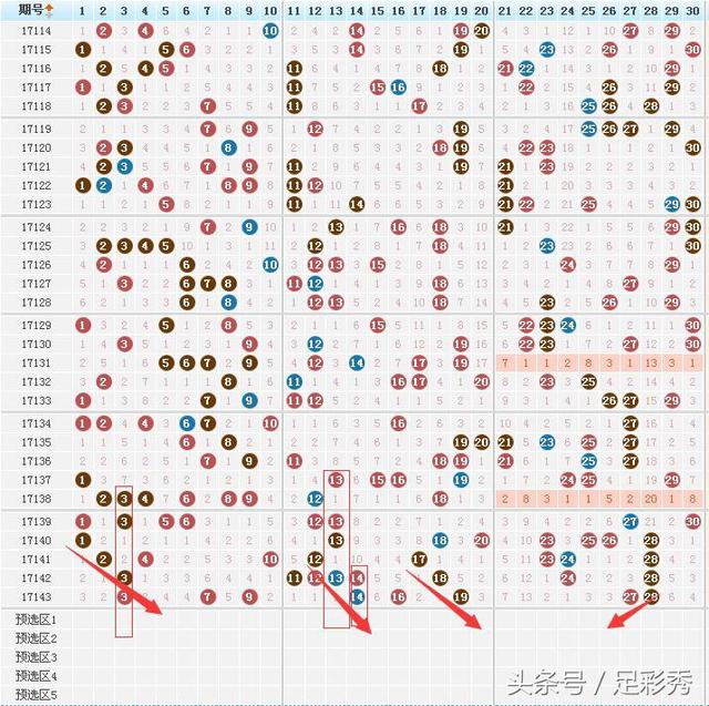 七星彩开奖号码图片大全，揭秘数字背后的幸运密码七星彩开奖号码图片大全查询