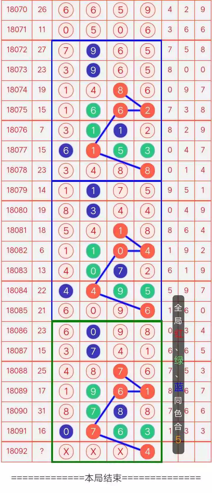 七星彩开奖号码图表大全，揭秘数字背后的奥秘七星彩所有开奖号码图表大全查询