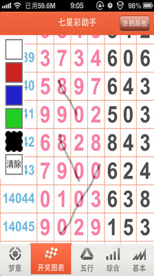 七星彩开奖号码图表大全，揭秘数字背后的奥秘七星彩开奖号码图表大全走势图