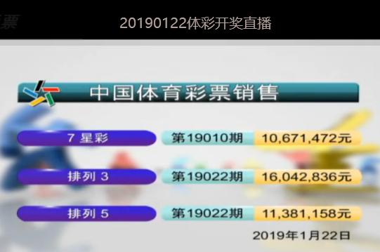 七星彩开奖号码结果百度