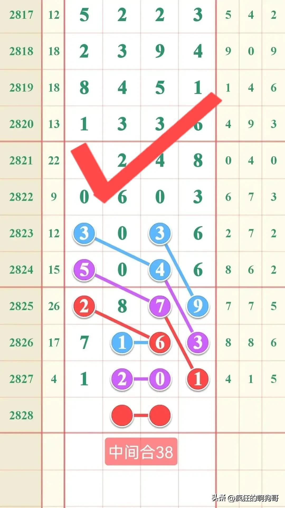 七星彩与排列五，揭秘最新开奖号码的奥秘七星彩开奖号码查询结果排列五