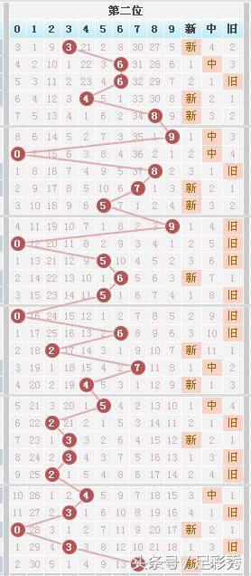 七星彩开奖号码最新，今晚的惊喜与期待七星彩开奖号码结果(今日)