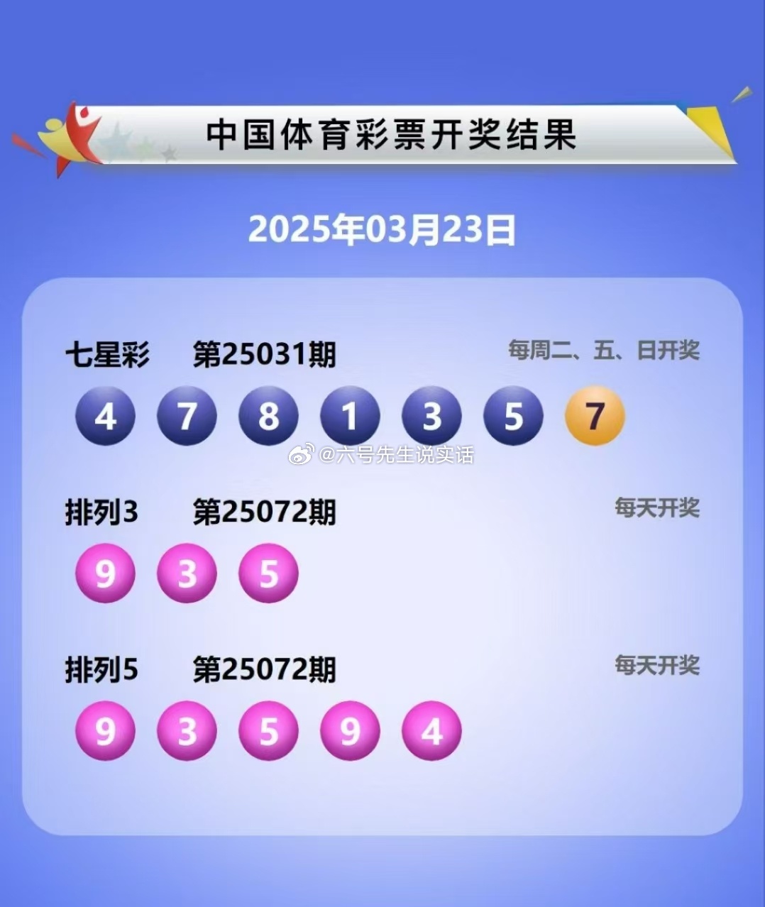 七星彩与排列五，最新开奖号码查询指南七星彩开奖号码查询结果排列五开奖结果