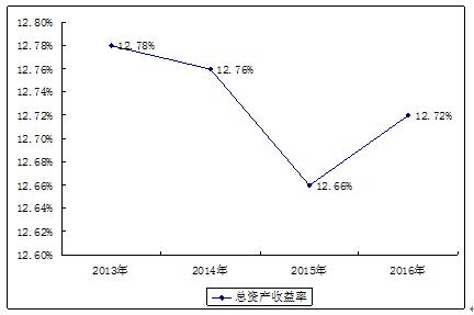 七星彩第34期开奖前瞻，历史数据与趋势分析七星彩开奖结果第33期开奖号码