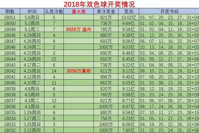 福彩20选5的魅力与玩法解析福彩20选5开奖号