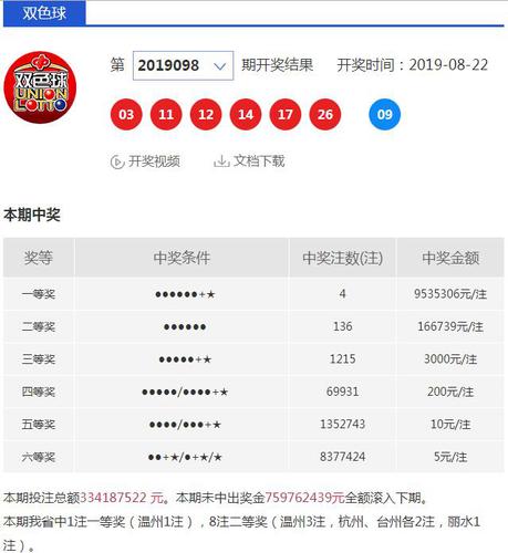 福彩开奖结果查询，2019年5月3日，揭秘幸运的瞬间福彩开奖结果查询快乐8