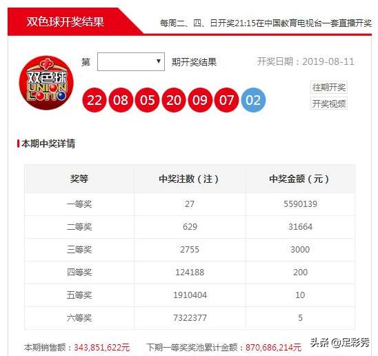 福彩开奖结果查询，专家预测的智慧与责任福彩开奖号码结果查询
