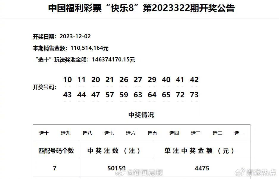 福彩开奖结果查询