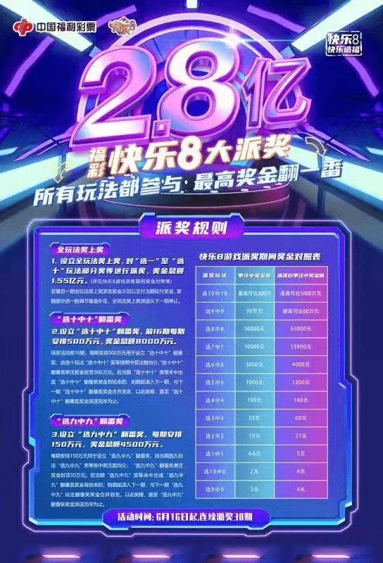 CDATA[![福彩快乐8,解锁中奖密码的奇妙之旅福彩快乐8开奖号码走势图全部中奖结果