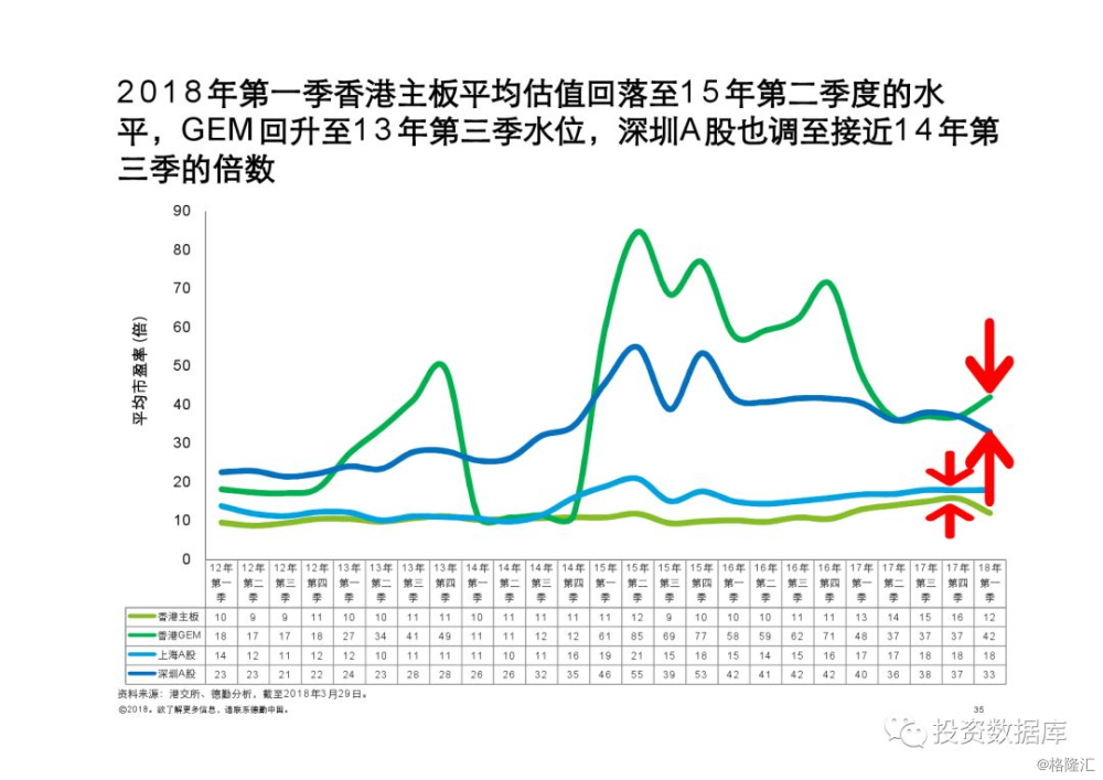 公司简介 第18页