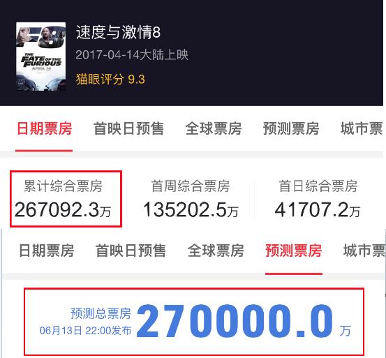 2043年澳门管家婆资料大全，揭秘精准预测的秘密