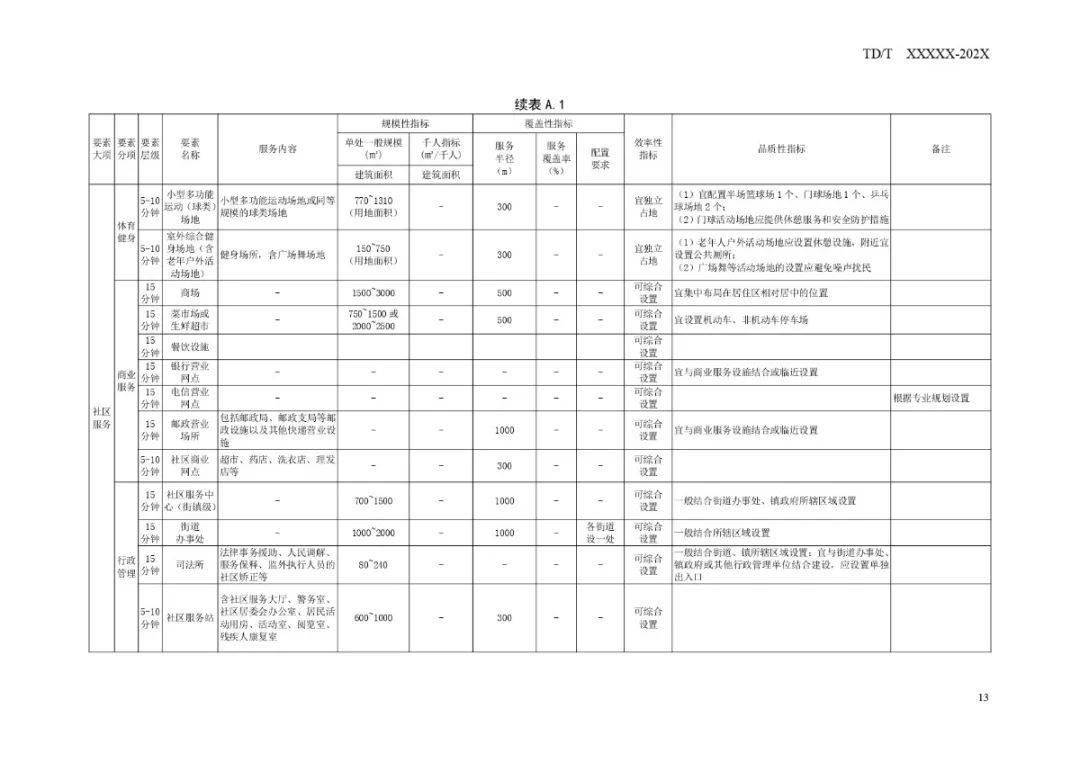 探索新澳2035，管家婆资料与未来生活趋势的深度融合