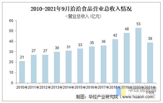 2035年展望，香港金多宝资料的前景与挑战香港金多宝资料多出号码日