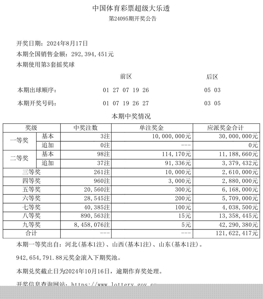 2018六开彩，数字背后的幸运与期待2018六开彩开奖结果查询