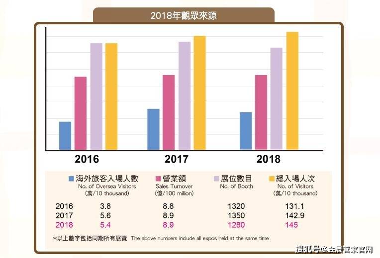 澳门管家婆三肖预测
